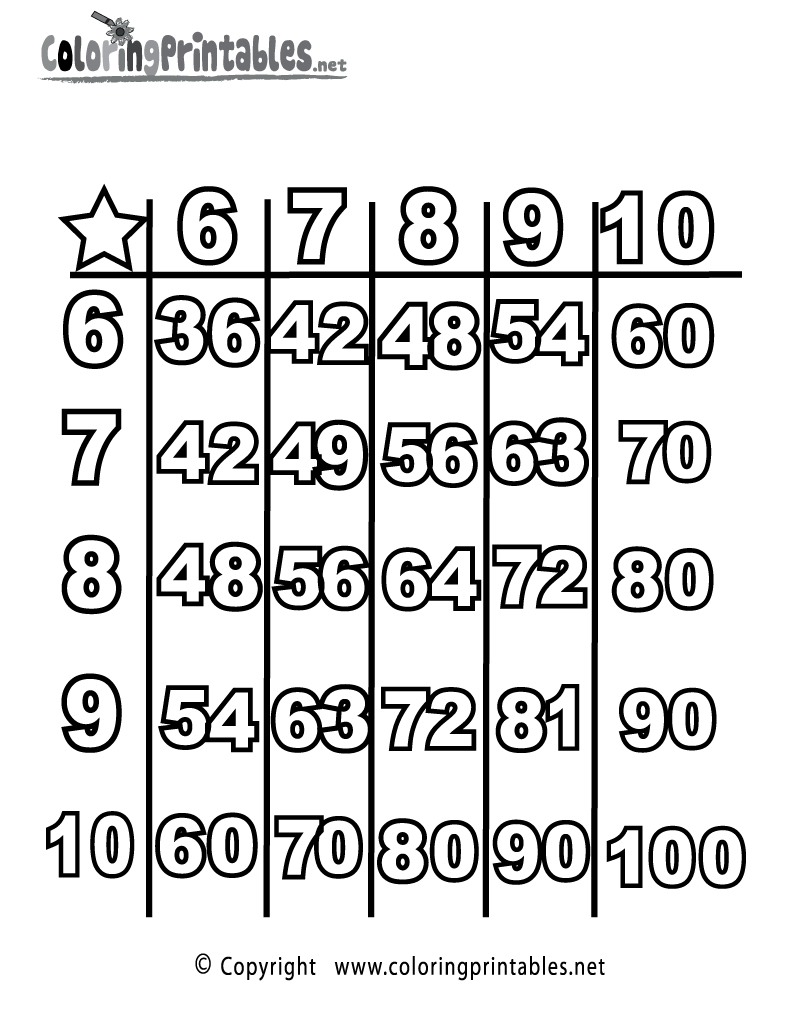 Multiplication Coloring Page A Free Math Coloring Printable